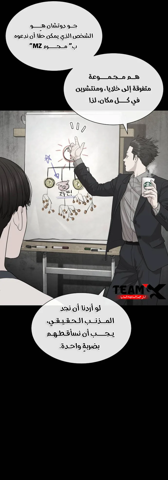The Killer Lawyer الفصل 2 صفحة 99